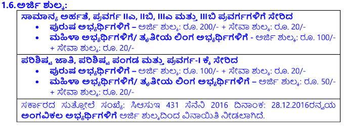 Karnataka Forest Department Recruitment 2023 for Forest Guard, 540 Posts at aranya.gov.in