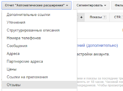 Ошибки в настройке Google Adwords