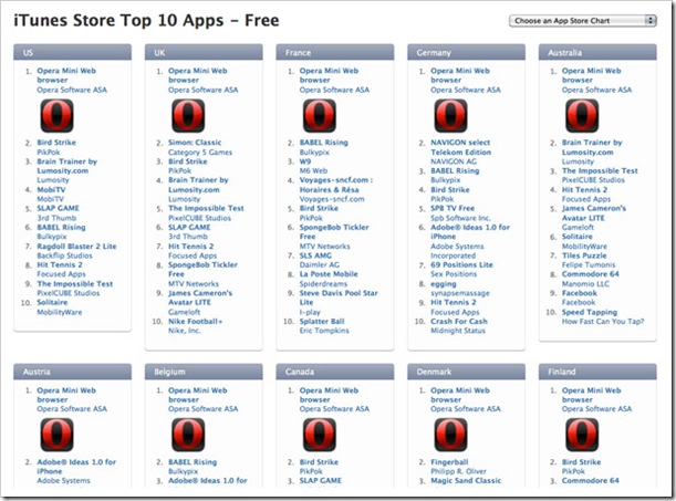 Opera Mini 22 App Stores