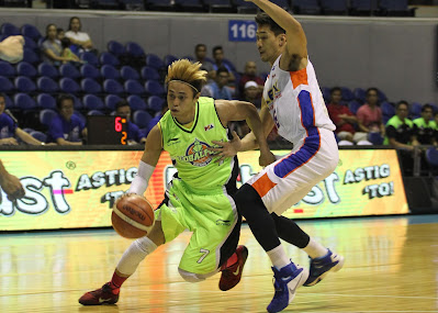 GLOBALPORT vs NLEX