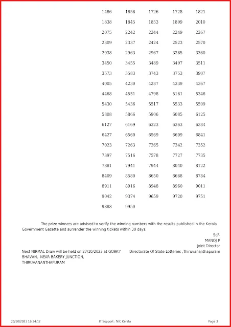 nr-351-live-nirmal-lottery-result-today-kerala-lotteries-results-20-10-2023-keralalotteryresults.info_page-0003