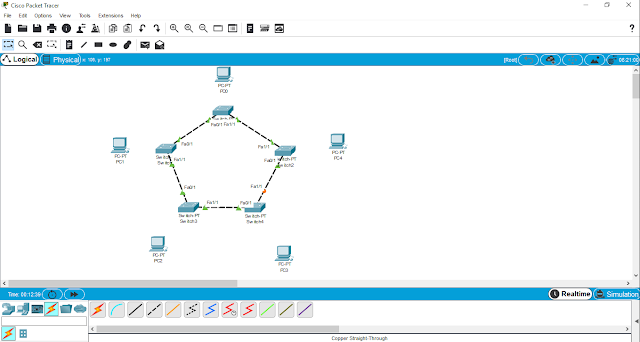 Cara Membuat Topologi Ring di Cisco Packet Tracer