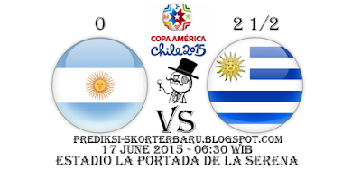 "Prediksi Skor Argentina vs Uruguay By : Prediksi-skorterbaru.blogspot.com"