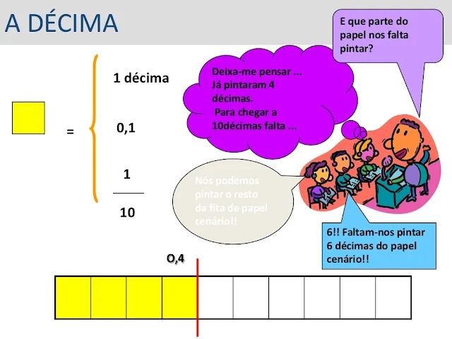 divisão com numeros decimais 5 ano