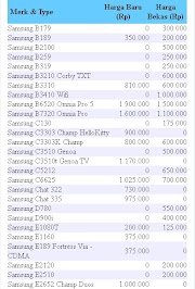 Gaya Terbaru 34+ Daftar Harga Ponsel Samsung