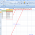 Cara Menghilangkan Rumus Formula di Excel Sangat Mudah
