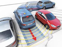 Autimatic Parking, Fastly And Secure With Ultrasound Sensor