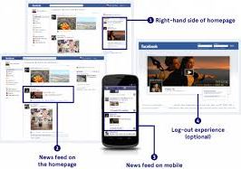 how to create facebook adds