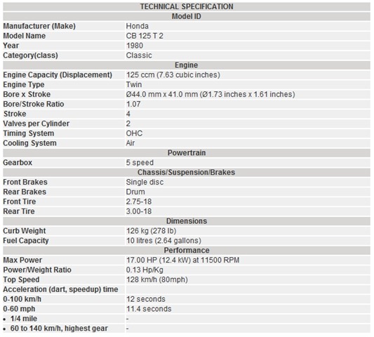 Honda CB 125 T 2 1980 Specs and Photos - Opera_2013-02-17_17-00-55