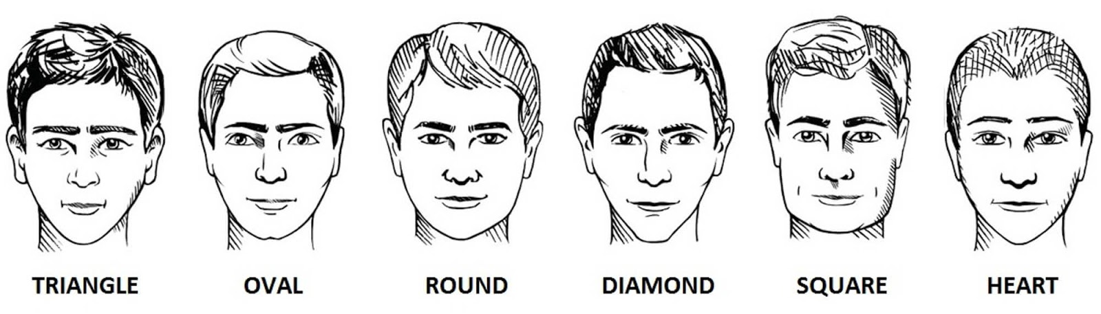 Cara Melilih Gaya Rambut Sesuai Bentuk Wajah - Gentleman Tips