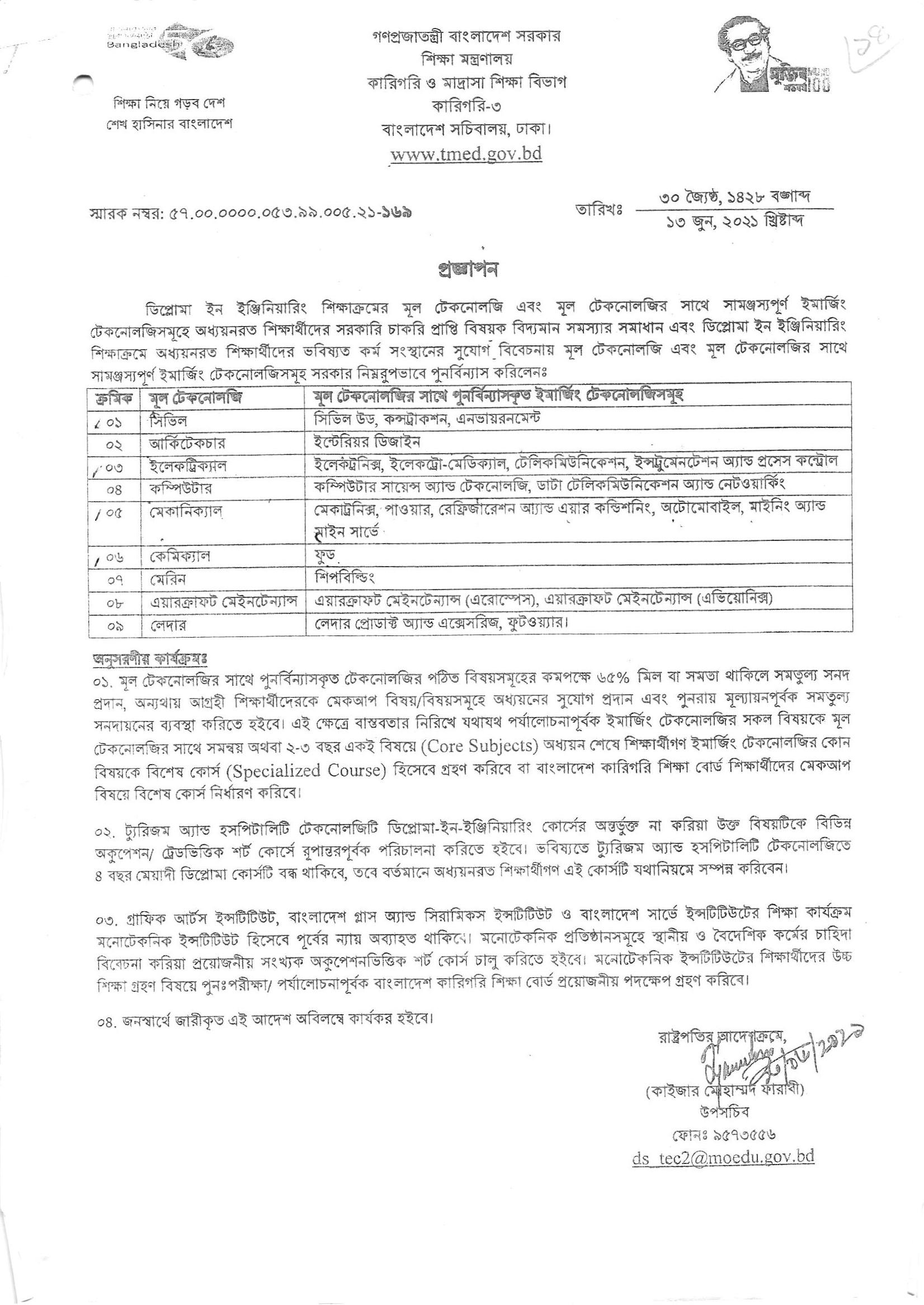 BPSC Job Circular 2023