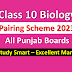 10th Class Biology pairing scheme 2023 Punjab Boards