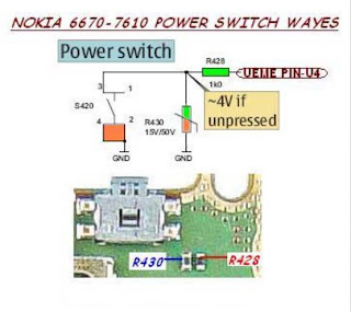 nokia 7610 power button problem