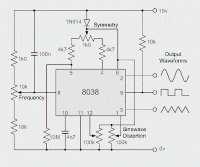 Rangkaian 8038 frequency | Signal Generator 