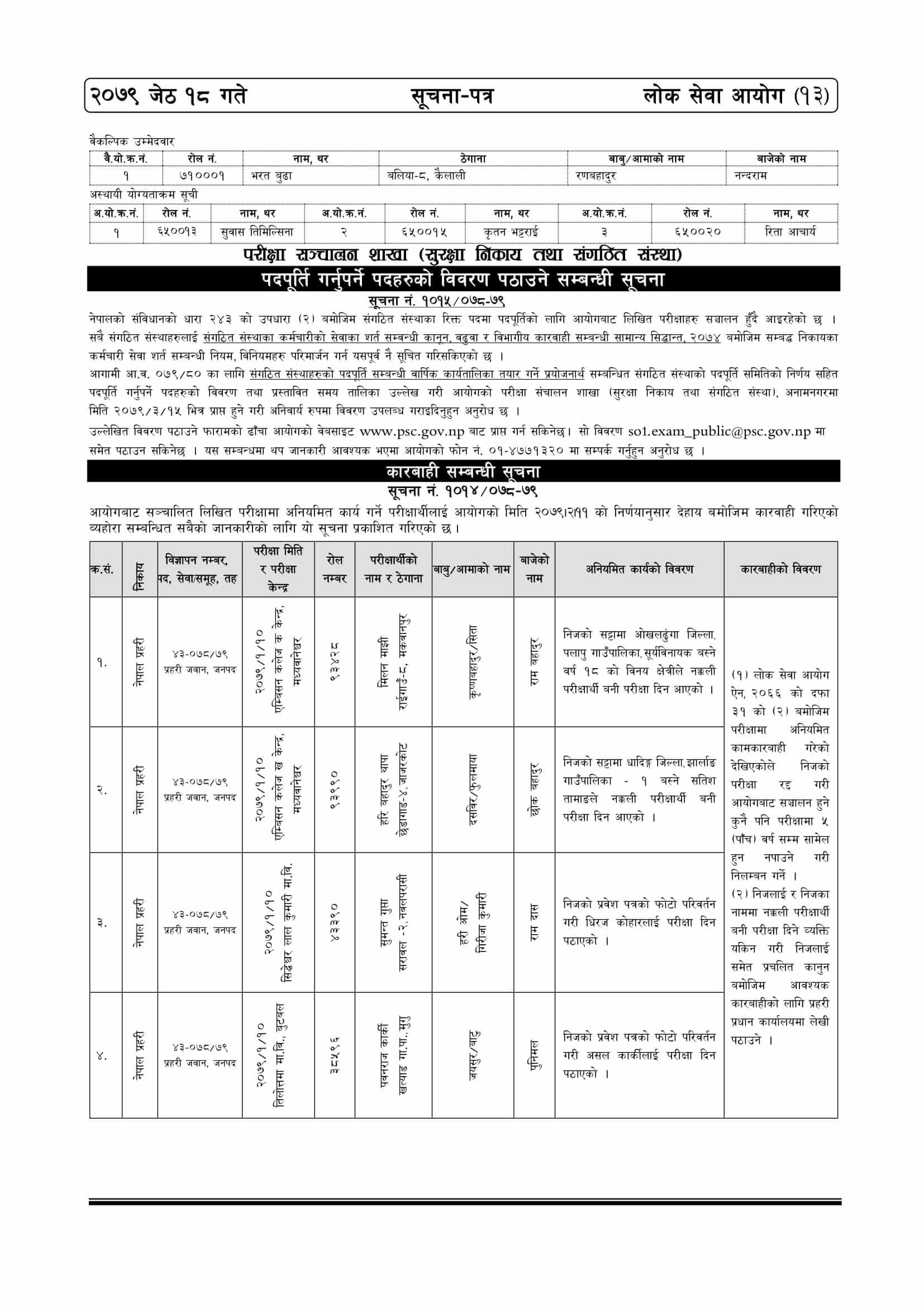 Lok Sewa Aayog Weekly Notice 2079 Jesth 18