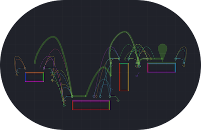 A screenshot showing all of the possible edge trajectories in a platform graph, and a path through the graph.