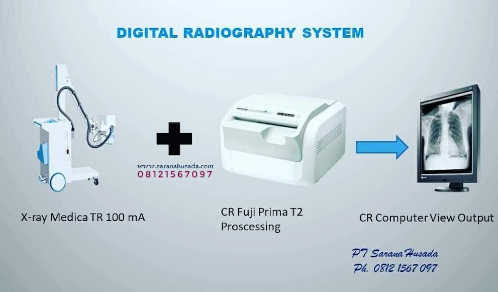 RADIOLOGY UNTUK RSIA /KLINIK / LAB. / RS PRATAMA