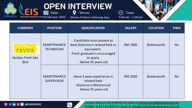 Temuduga Terbuka di Wisma Perkeso Seberang Jaya Februari 2020