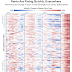 Rent prices are soaring across the United States (Picture)