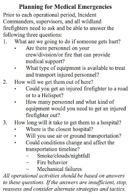 Planning for Medical Emergencies: What are we going to do if someone gets hurt? How will we get them out of here? How long will it take to get them to a hospital?