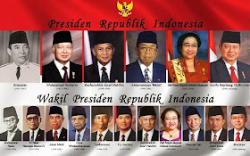 Presiden Republik Indonesia