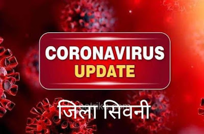 Seoni Corona Updates :  4 मरीज मिले, 4 हुए स्वस्थ  वर्तमान में कोरोना के  40  एक्टिव केस