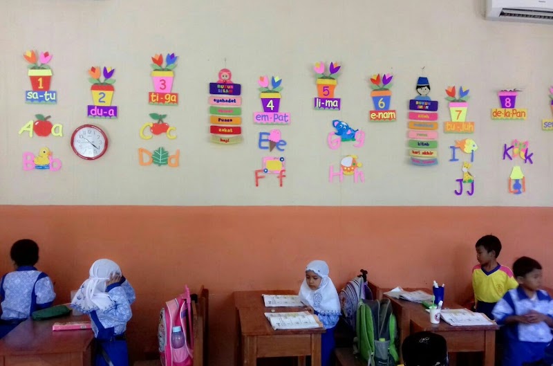 Inspirasi Baru 52+ Dekorasi Kelas Sd Terbaru