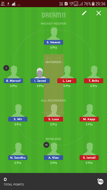 South Africa-W  Vs  Pakistan-W 4th T-20I Dream11 Team