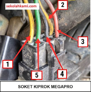 soket kiprok megapro