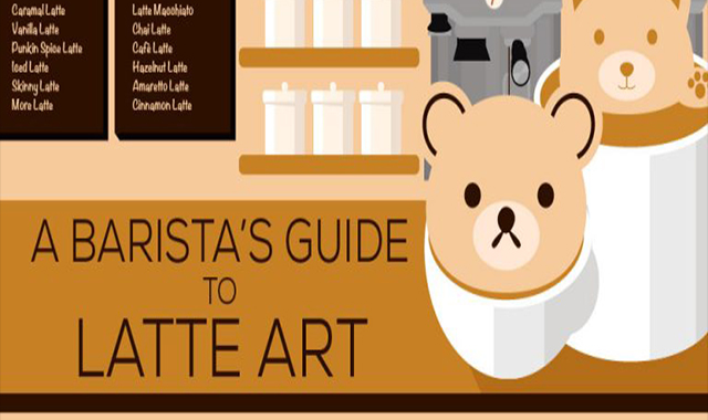 A Latte Art Guide From Barista 