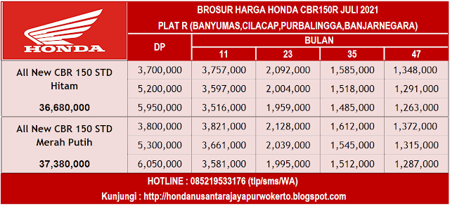 BROSUR HARGA HONDA CBR150R JULI 2021 PURBALINGGA