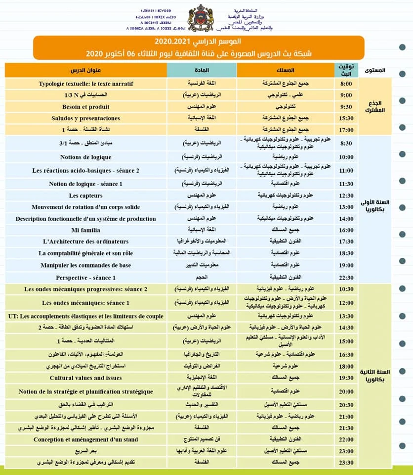 شبكة بث الدروس المصورة على قنوات الثقافية والأمازيغية والعيون ليوم الثلاثاء 06 اكتوبر 2020