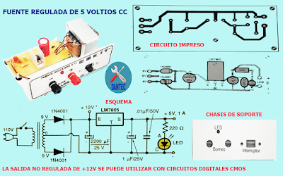 ELECTRÓNICA