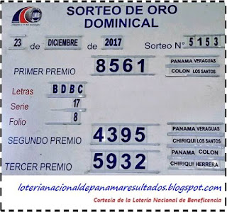 resultados-sorteo-domingo-24-de-diciembre-2017-loteria-nacional-de-panama-tablero-oficial