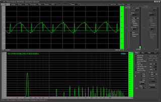 SUPER FUZZ SCOPE ANALYSIS