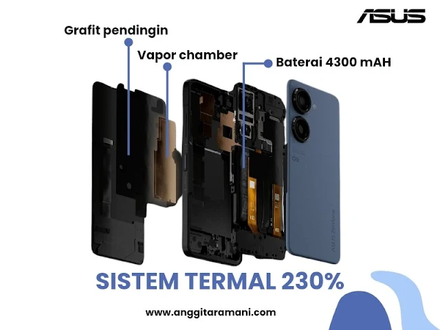 ASUS Zenfone 9