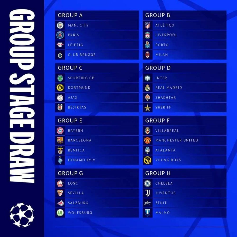 Grup Liga Champions 2021-2022