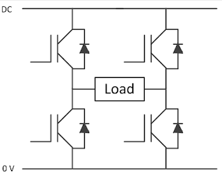 Topology of a circuit using four wide-bandgap (GaN) MOSFETs.