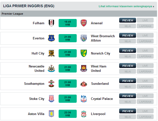 Liga Primer Inggris Goal Com | Download Lengkap