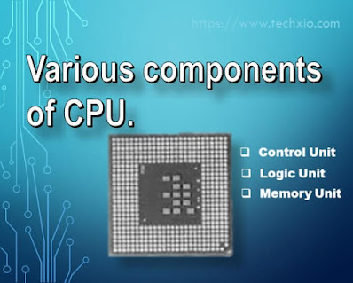 Various components of CPU.