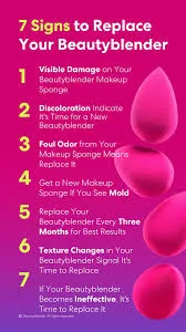 Eco-friendly makeup sponges made from biodegradable materials.