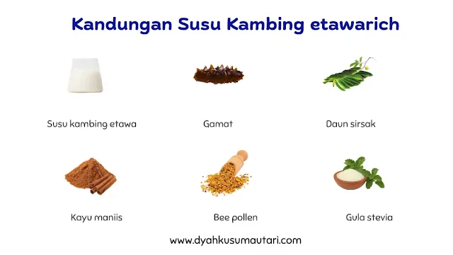 Kandungan Susu etawa sebagai susu tulang keropos