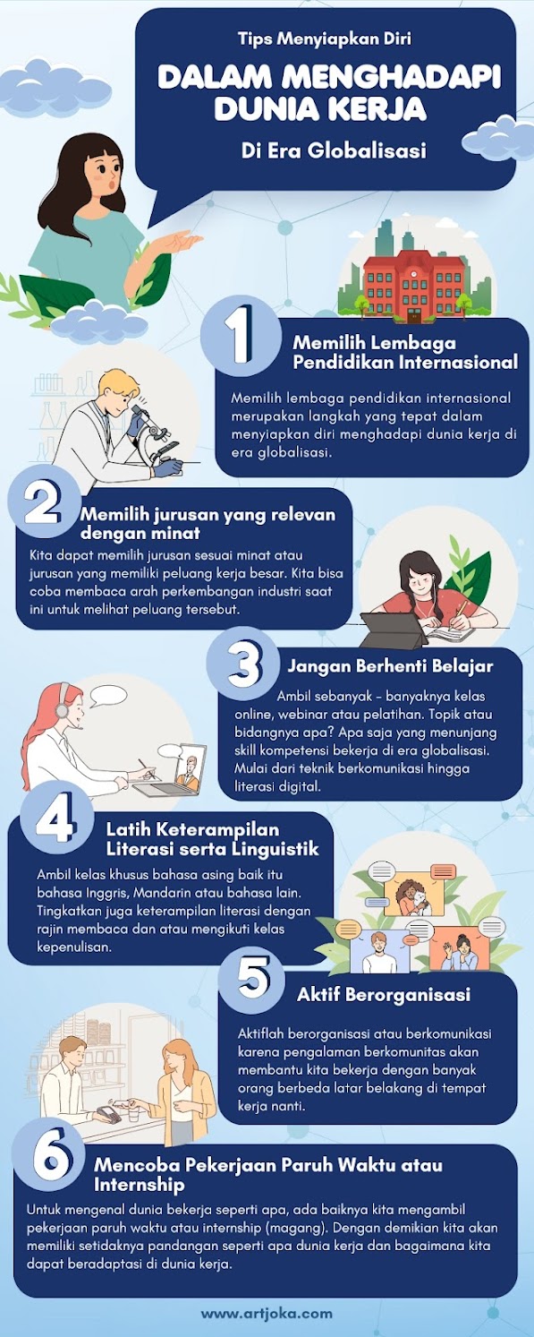 ilustrasi Tips Persiapan Menghadapi Dunia Kerja dengan Kompetensi Global