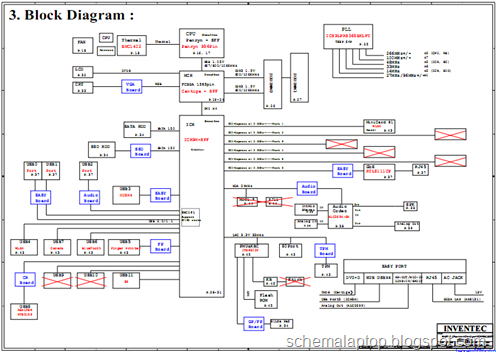 Acer Aspire Timeline 3810T, Travelmate 8371, INVENTEC BAP31 Free Download Laptop Motherboard Schematics 