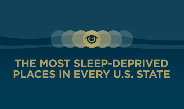 The Most Sleep-Deprived Places Across All 50 States of America