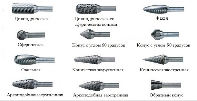 Услуги сантехника в Москве и Московской области