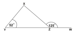 Diagram on Angles