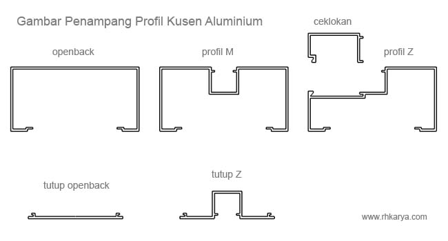 Macam macam Profil Kusen Aluminium  Alumunium untuk Pintu 