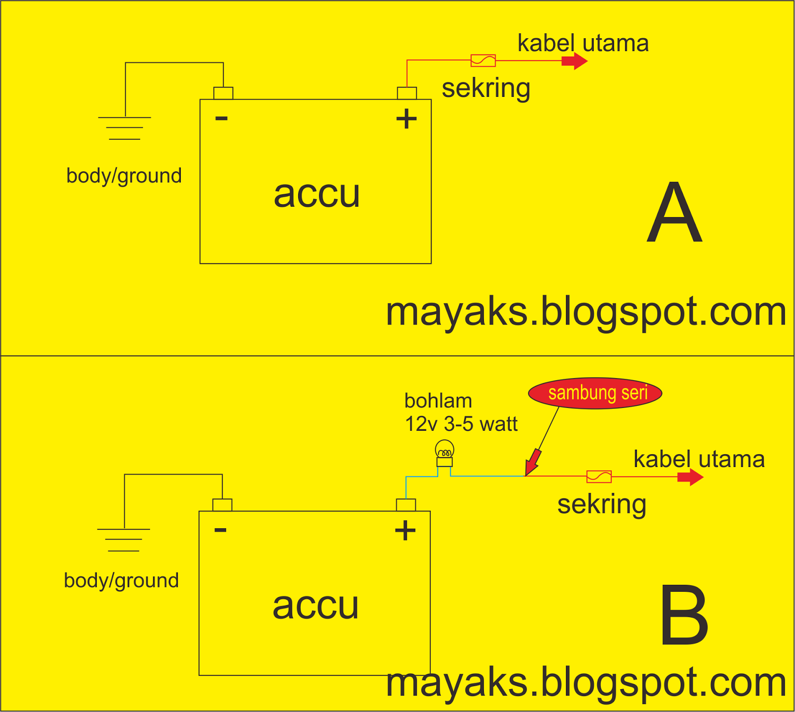 Contoh Cerpen Singkat Bahasa Inggris Dan Terjemahannya 