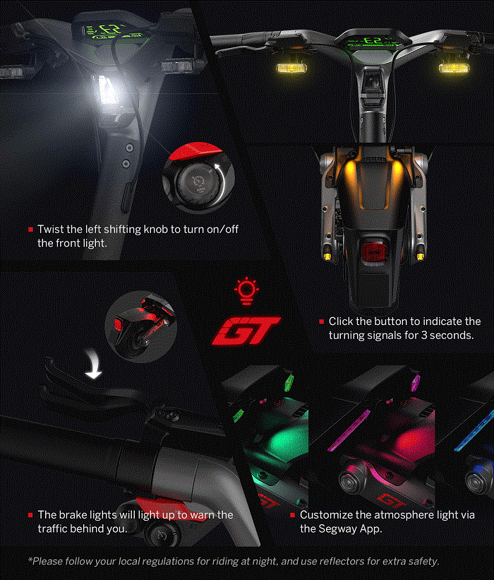 GT2's Dashboard and Modes